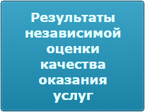 Результаты независимой оценки качества оказания услуг